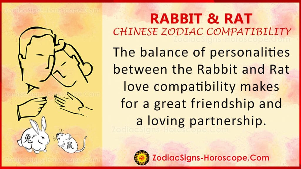 chinese new year rabbit compatibility