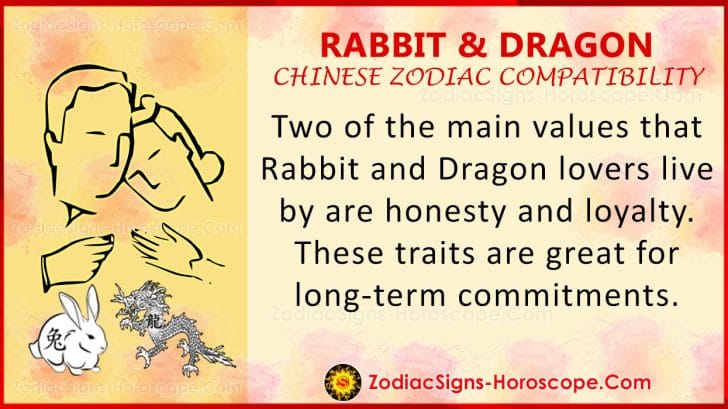 chinese astrology rabbit compatibility