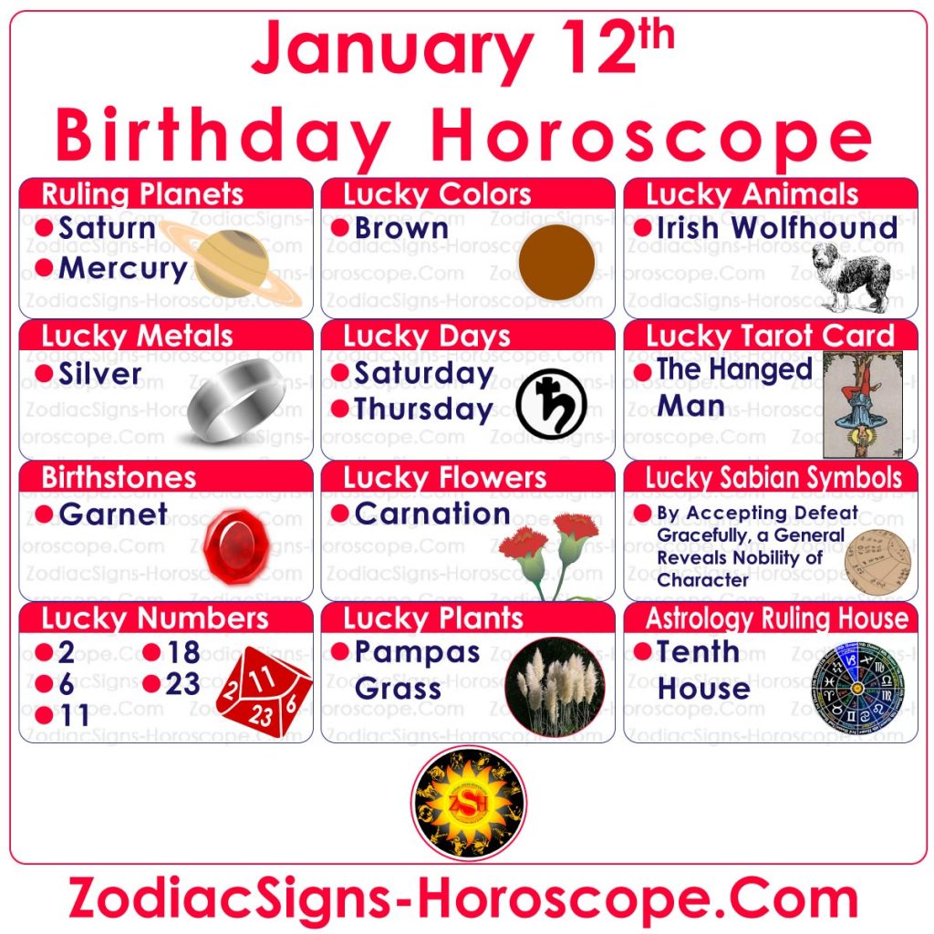 January 12 Zodiac – Accurate Birthday Personality Horoscope | ZSH