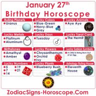 what astrology sign is january 26