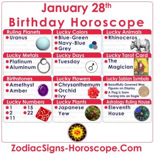 astrology signs for january 28