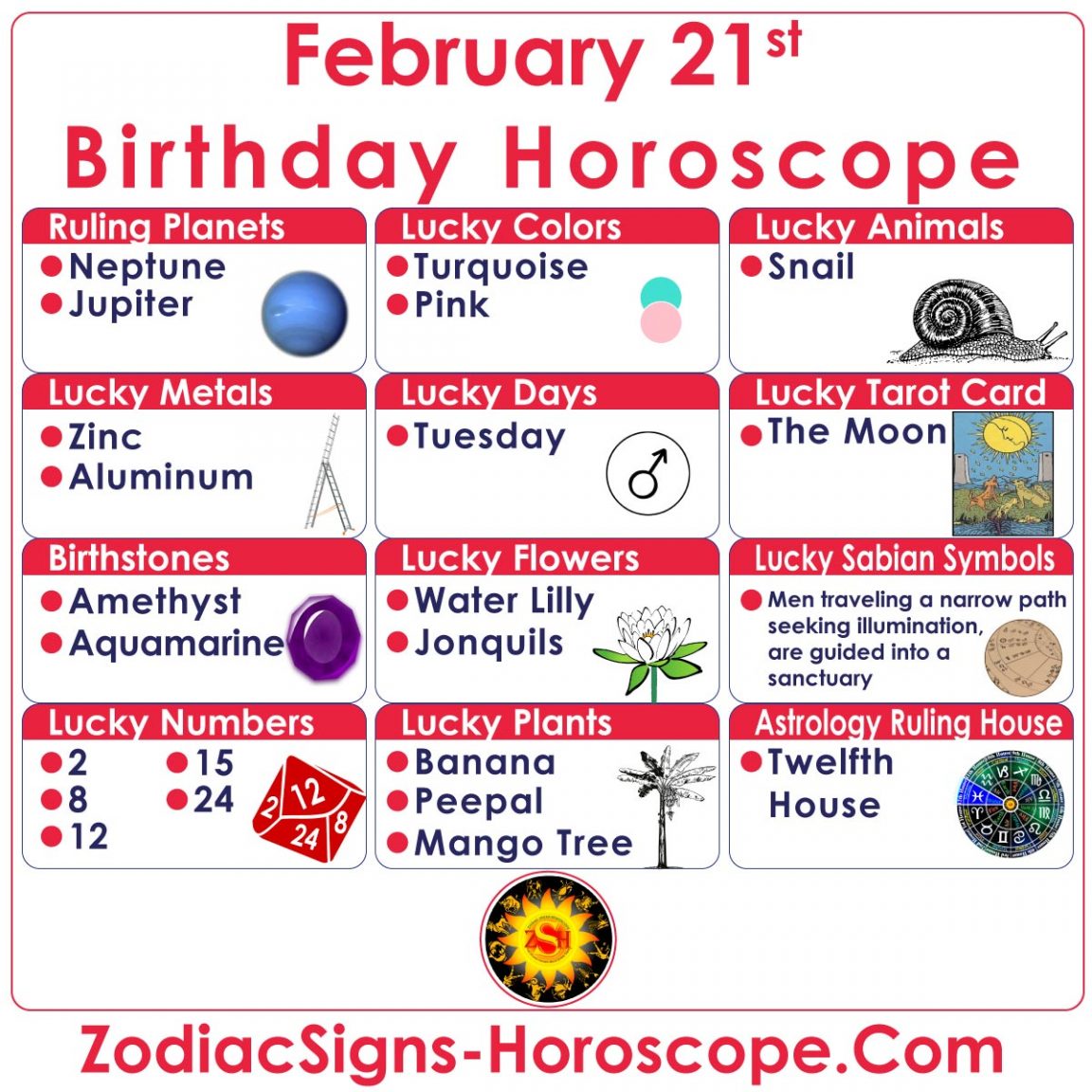 february-21-zodiac-pisces-horoscope-birthday-personality-and-lucky-things