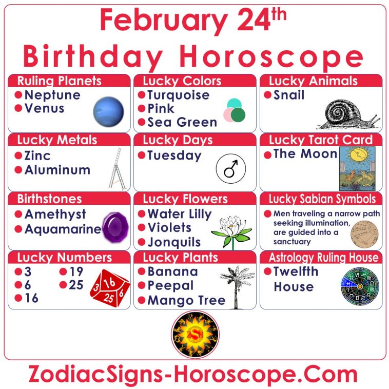 what zodiac sign is february 24