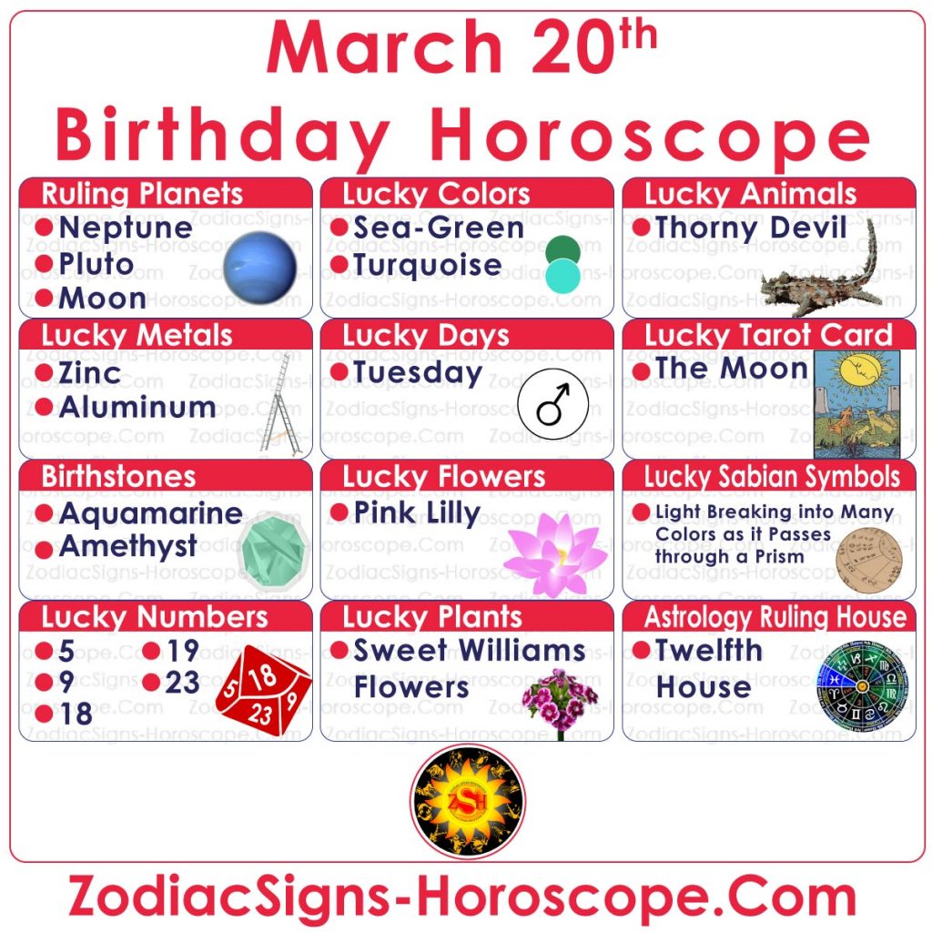 March 20 Zodiac Full Horoscope Birthday Personality ZSH