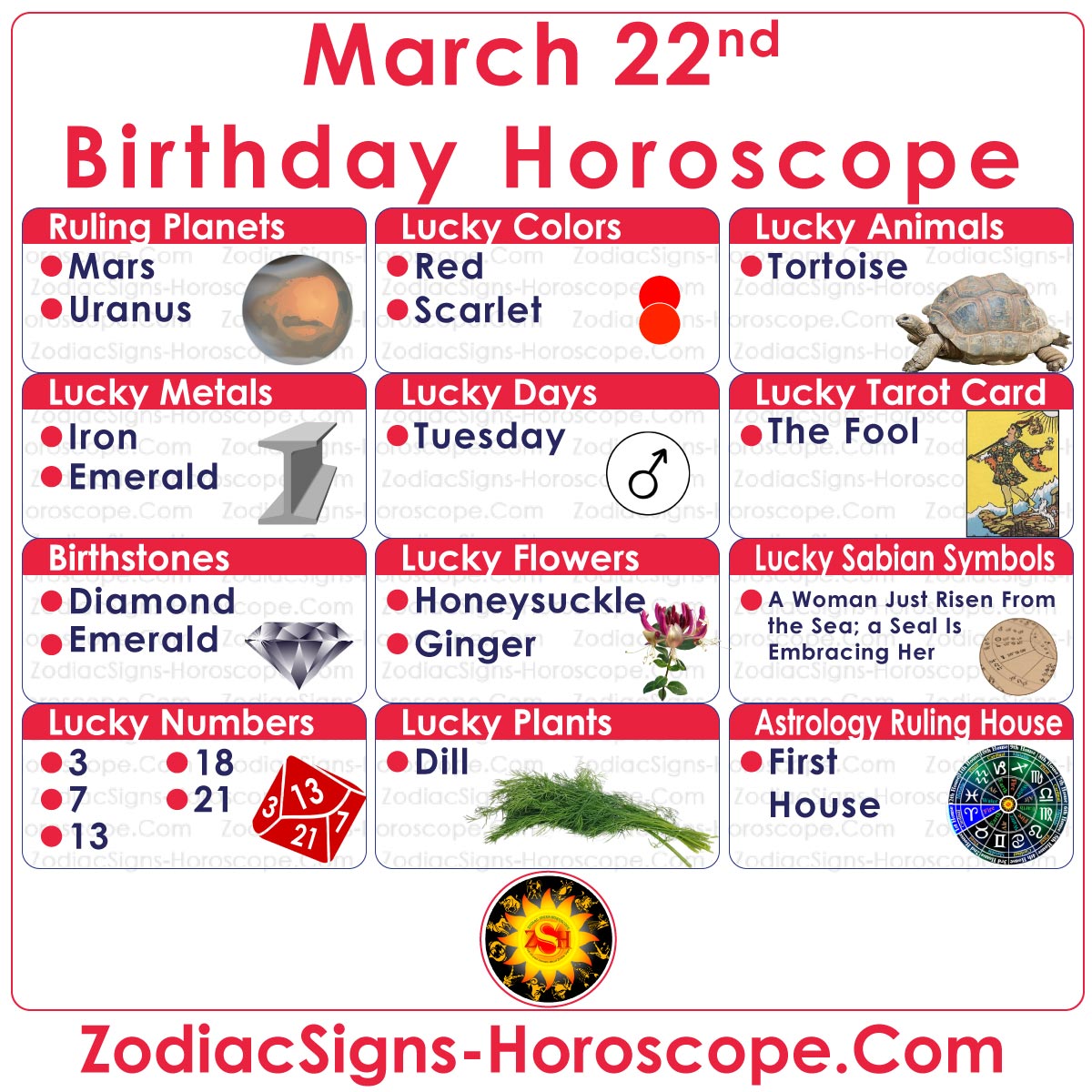 March 22 Zodiac (Aries) Horoscope Birthday Personality and Lucky Things