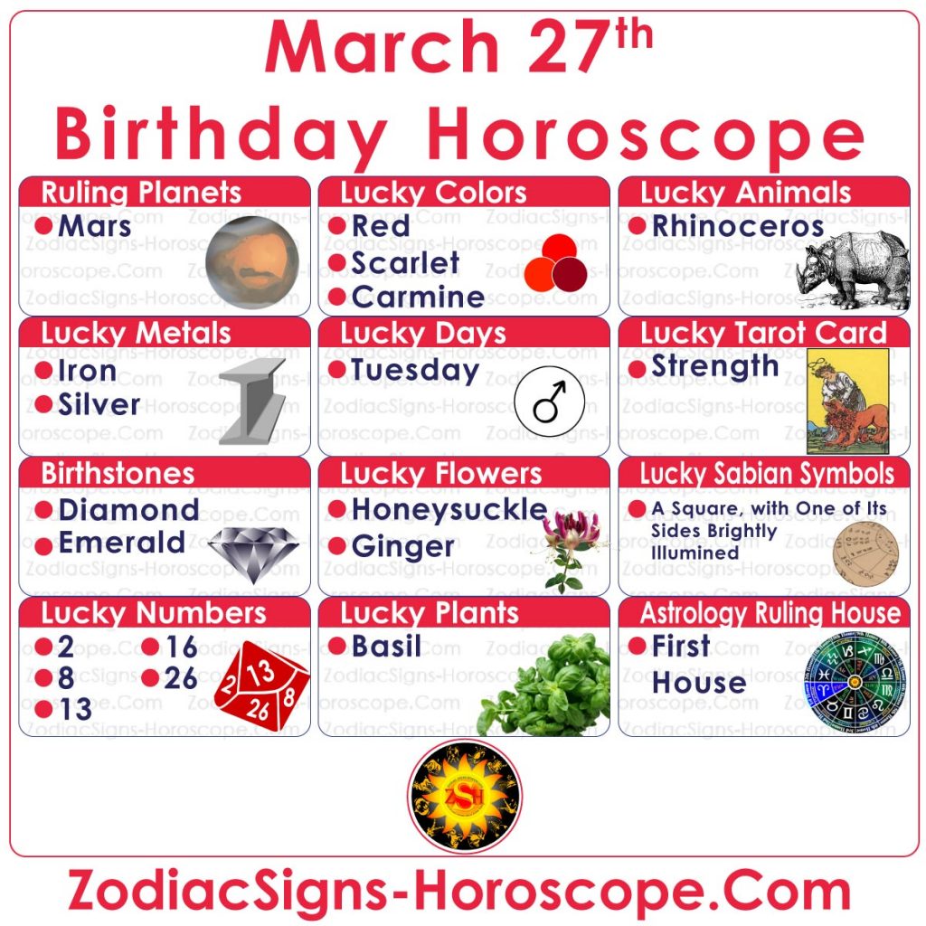 March 27 Zodiac (Aries) Horoscope Birthday Personality and Lucky Things