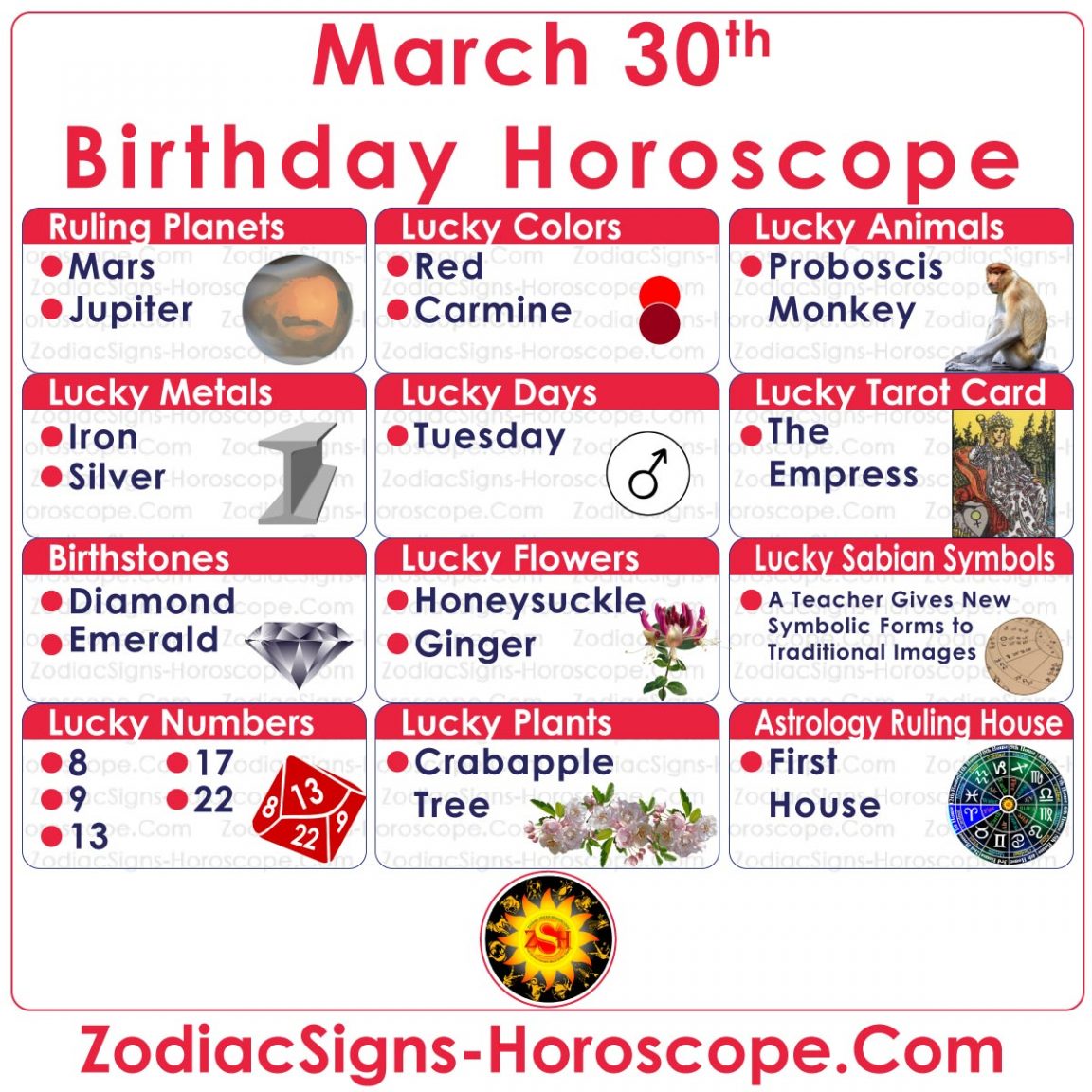 March 30 Zodiac (Aries) Horoscope Birthday Personality and Lucky Things