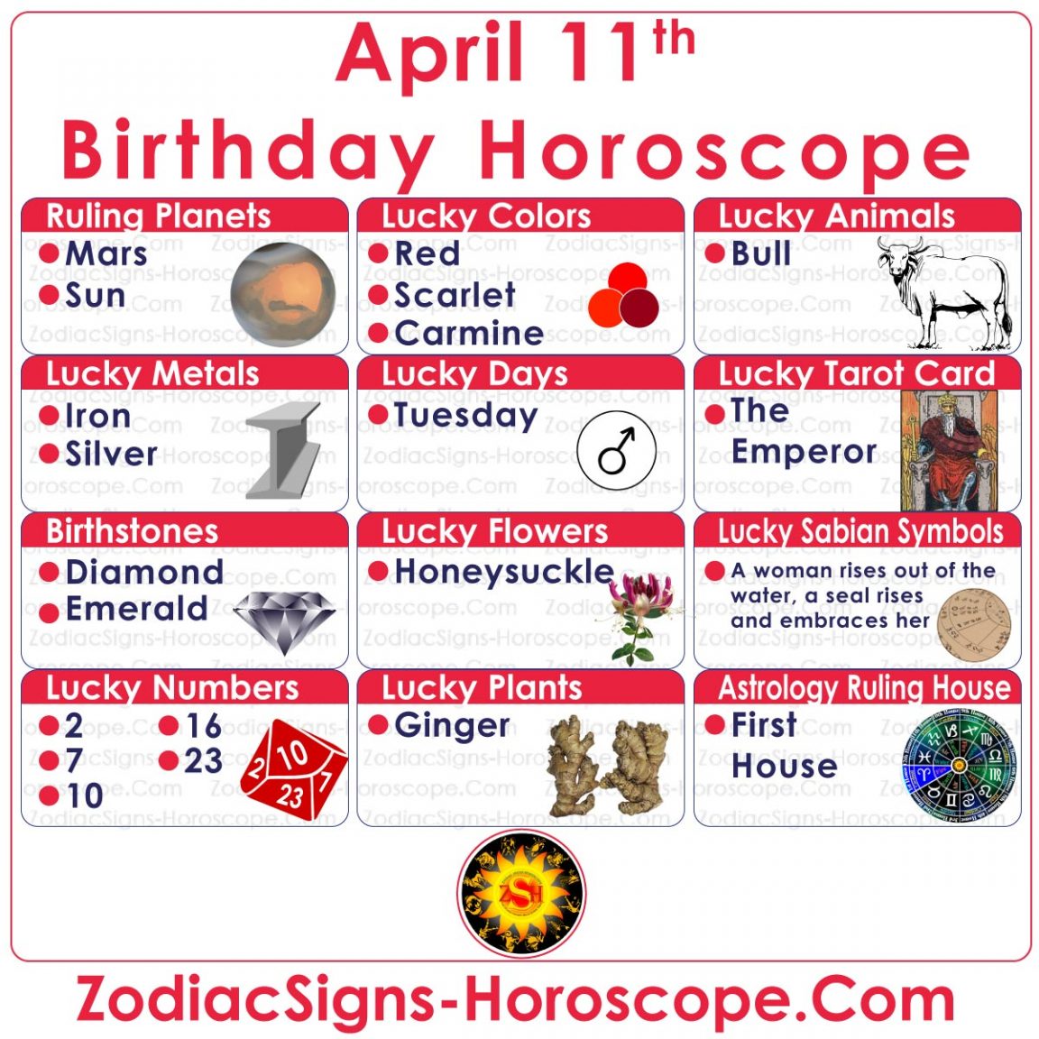 11 april zodiac - The April 11 Zodiac: Understanding the Personality Traits and Astrological Insights - Image 2