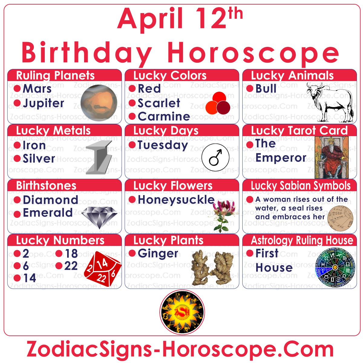 April 12 Zodiac (Aries) Horoscope Birthday Personality and Lucky Things