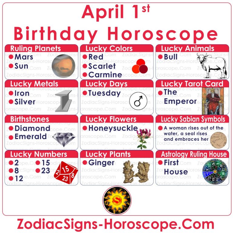 April 1 Zodiac (Aries) Horoscope Birthday Personality and Lucky Things