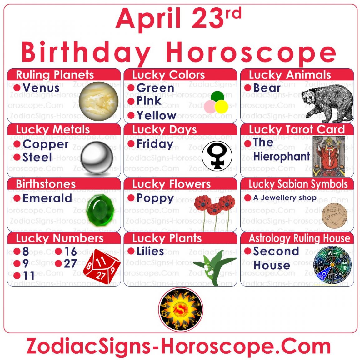 April 23 Zodiac (Taurus) Horoscope Birthday Personality and Lucky Things