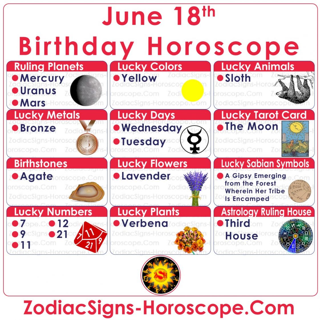June 18 Zodiac (Gemini) Horoscope Birthday Personality Versatile