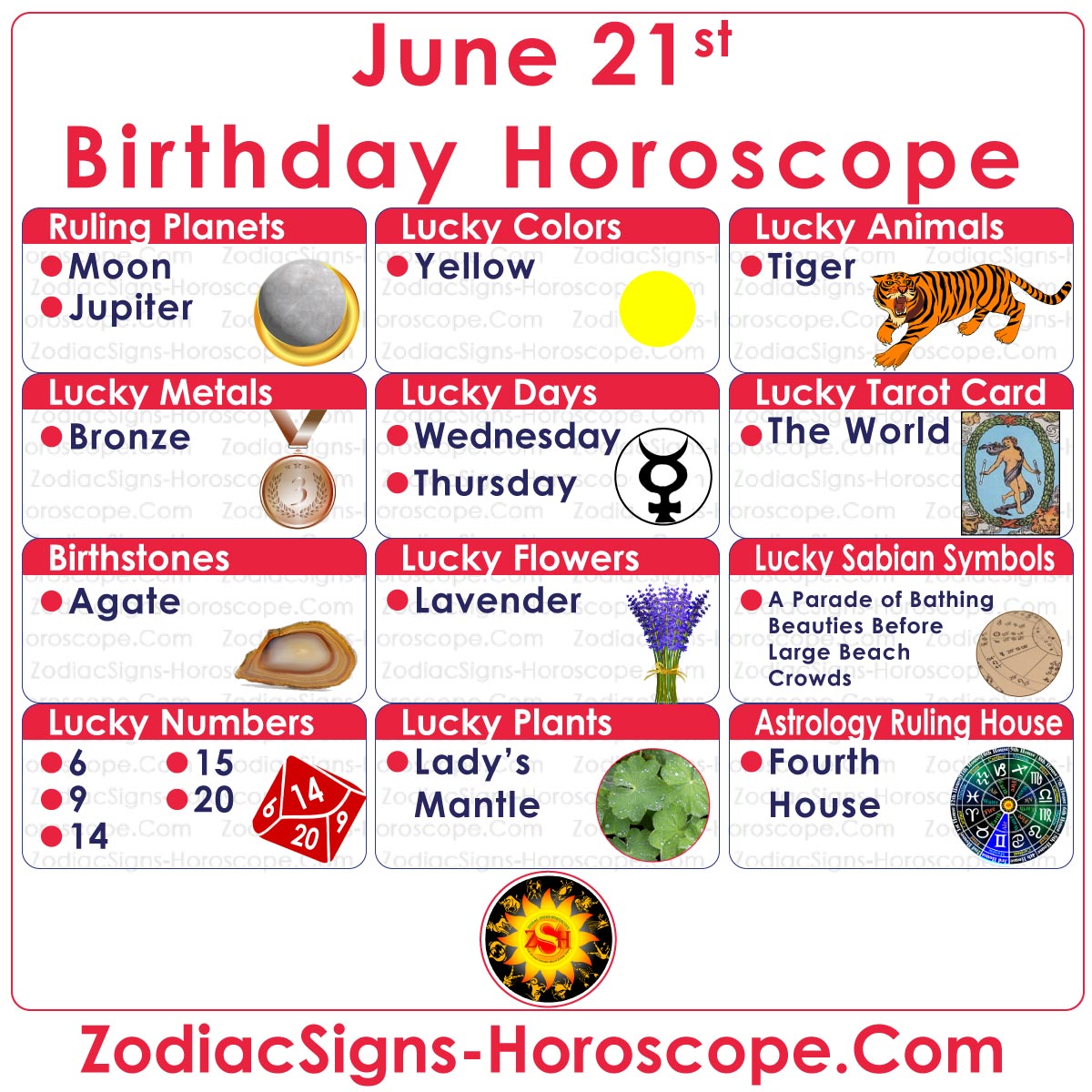 June 21 Zodiac (Gemini) Horoscope Birthday Personality and Lucky Things