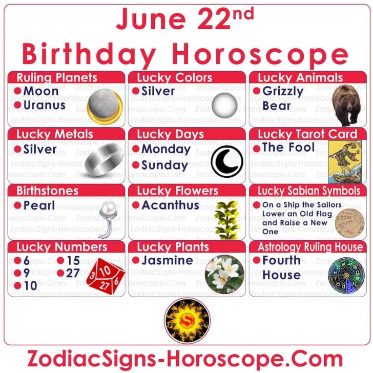 june-22-zodiac-full-horoscope-birthday-personality-zsh