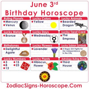 June 3 Zodiac (Gemini) Horoscope Birthday Personality and Lucky Things