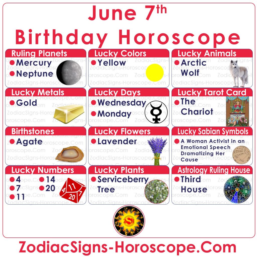 what astrological sign is june 7th