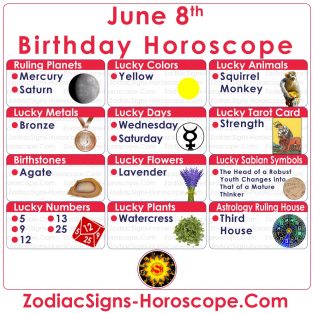 astrological sign june 7