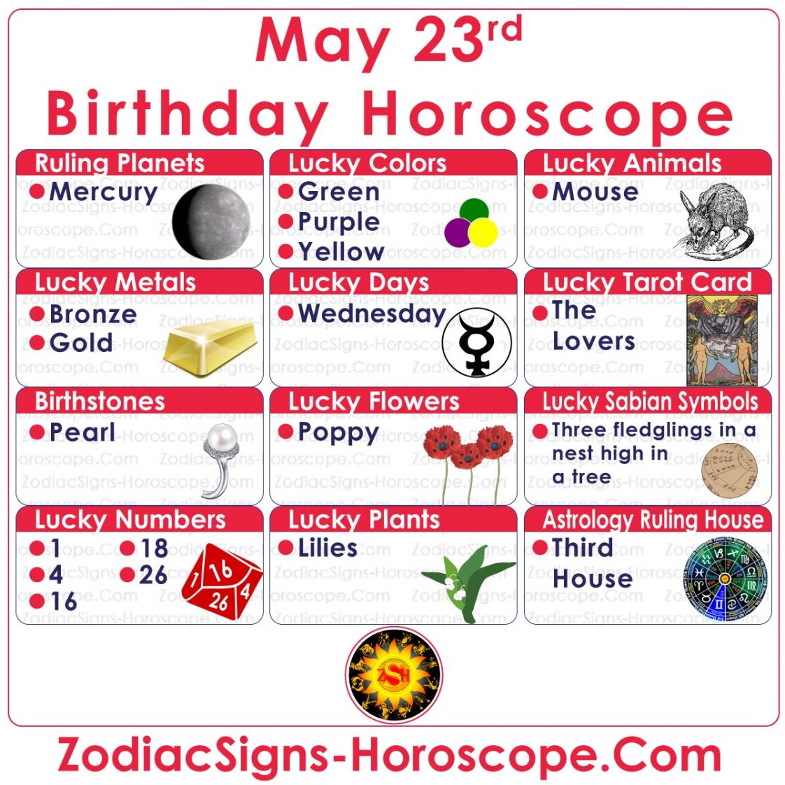 May 23 Zodiac Gemini Horoscope Birthday Personality And Lucky Things   May 23 Zodiac Lucky 1122x1122 