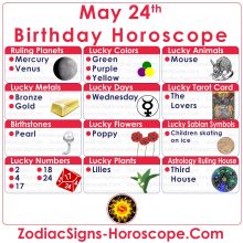 may 28 all astrological sign