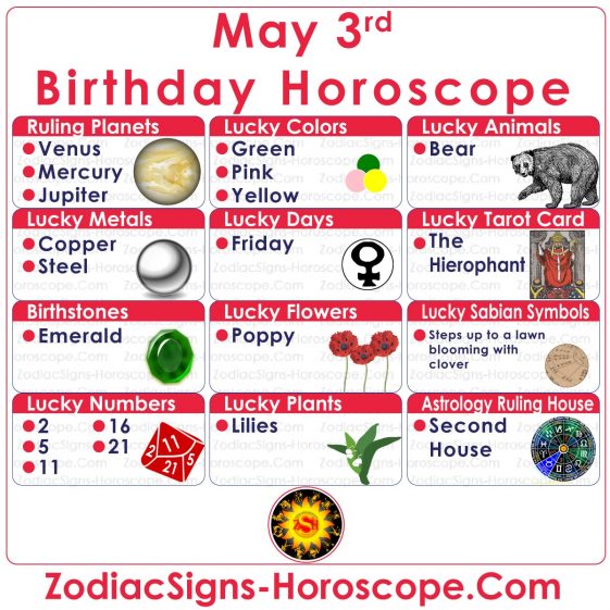 May 3 Zodiac Full Horoscope Birthday Personality ZSH