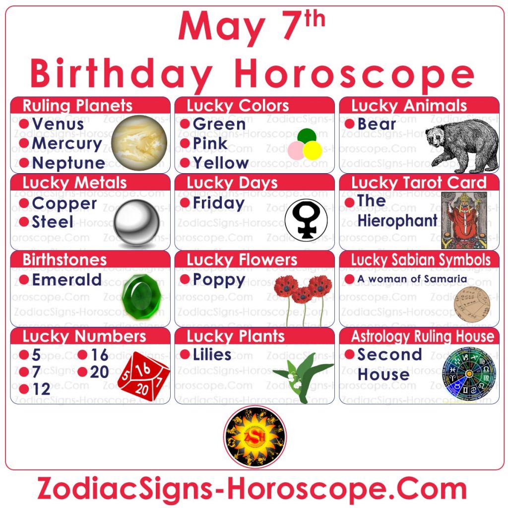 May 7 Zodiac Full Horoscope Birthday Personality ZSH