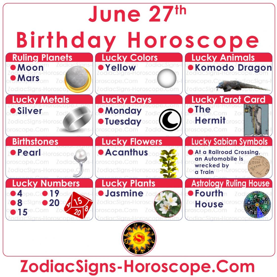 june-27-zodiac-cancer-horoscope-birthday-personality-lucky-things