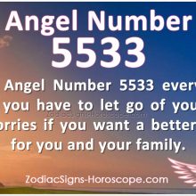 Angel Number 6868 Speaks about Your Faith, Inner Strength and Wisdom