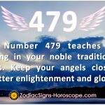 Angel Number 312 Meaning Neat Habits 312 Angel Number Zsh