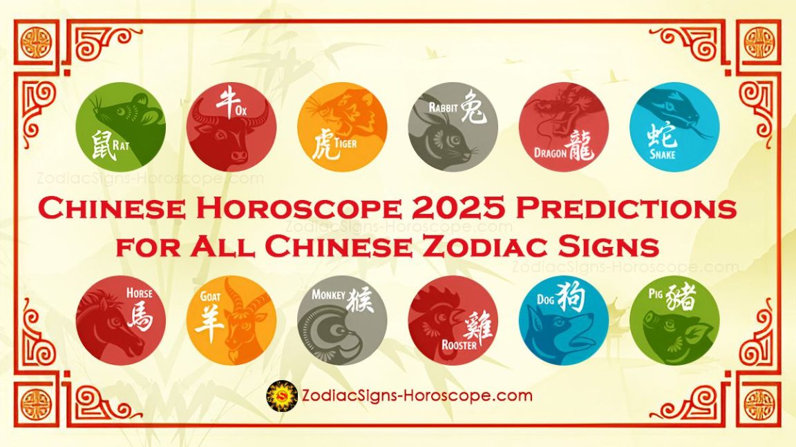 Horoscope chinois 2025 Prédictions du Nouvel An chinois 2025