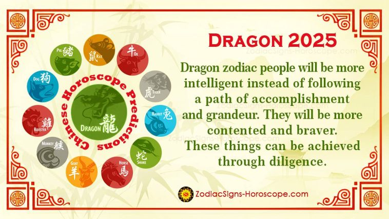 Dragon 2025 Horoscope Yearly Predictions