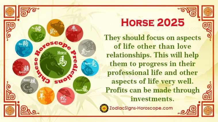 Horse 2025 Horoscope Yearly Predictions