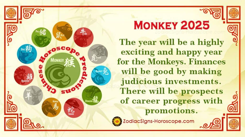 Monkey Horoscope 2025 Yearly Predictions Right Investments