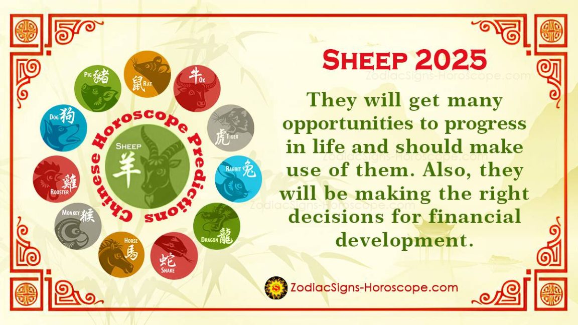 2025 chinese new year horoscope