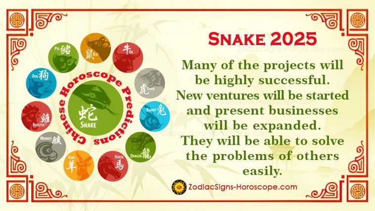 Snake 2025 Horoscope Yearly Predictions