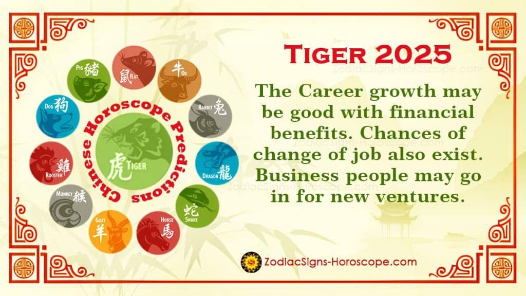 Tiger Horoscope 2025 Yearly Predictions Calm and Friendly