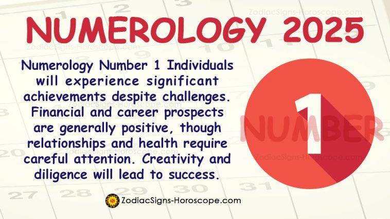 Number 1 Numerology 2025 Predictions