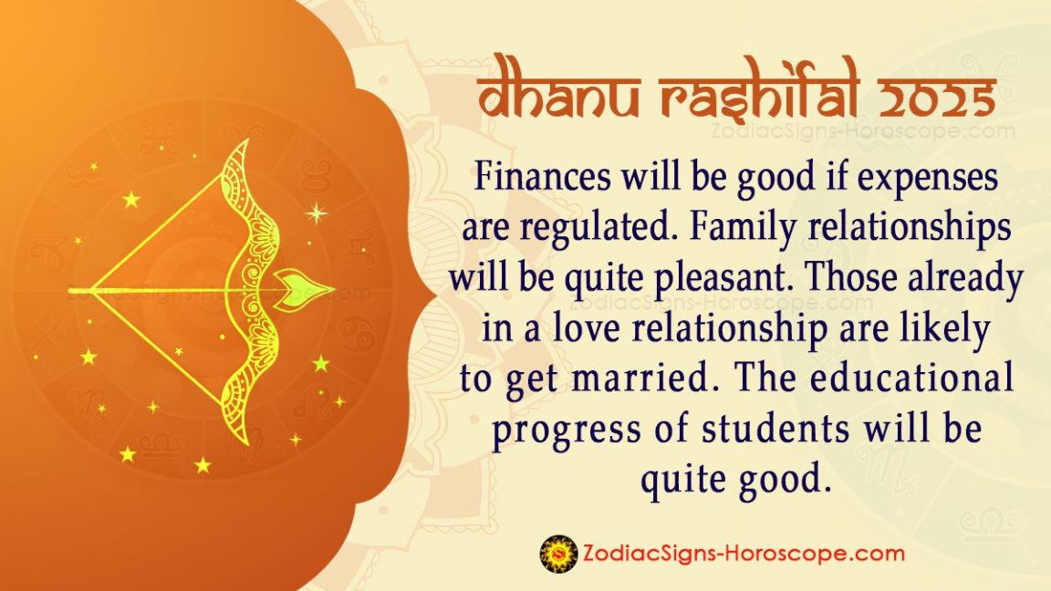 Dhanu Rashifal 2025 Yearly Dhanu Rashi Predictions 2025 ZodiacSigns